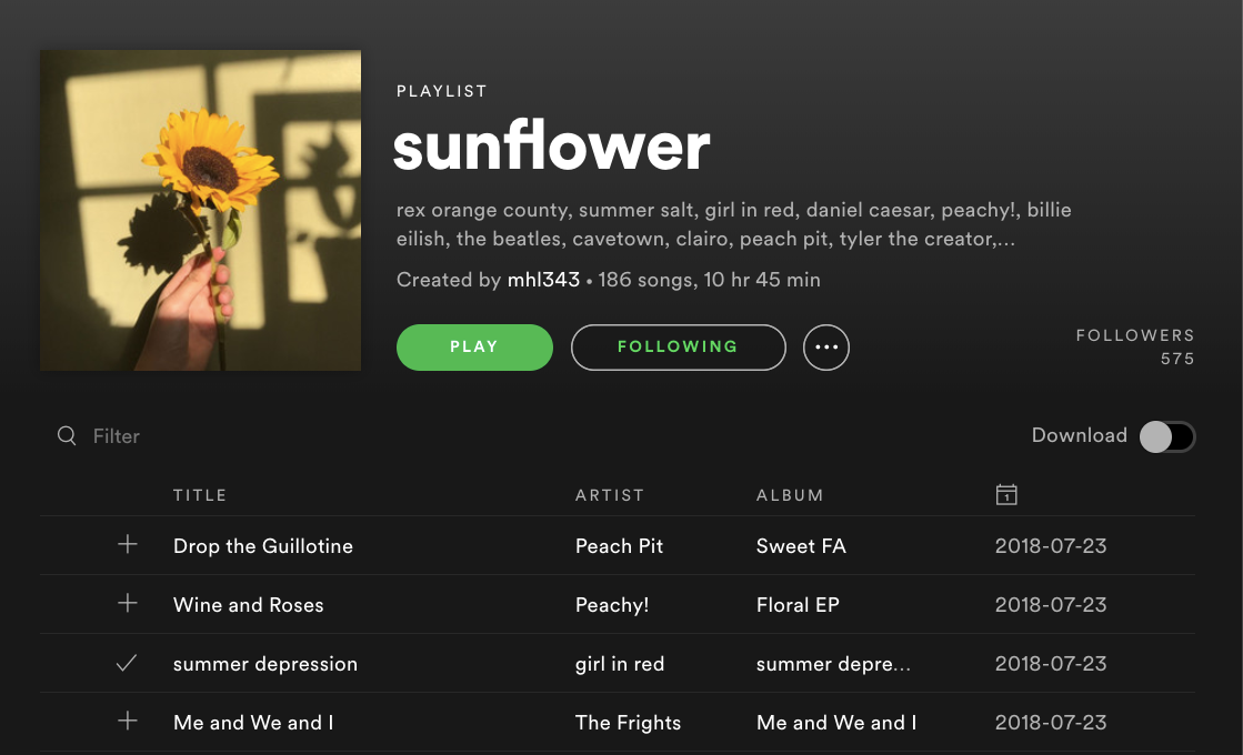 Spotify Playlist Covers Aesthetic Country