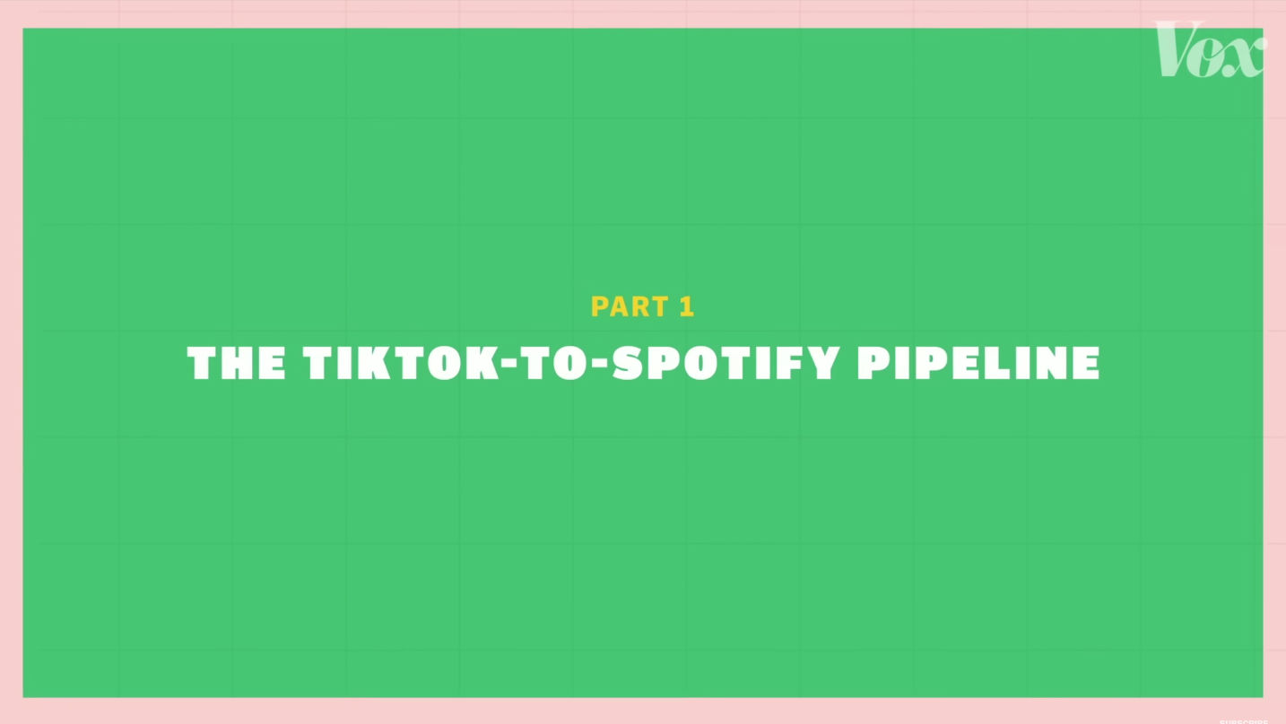 How TikTok videos launch music careers on Spotify: 5 Steps