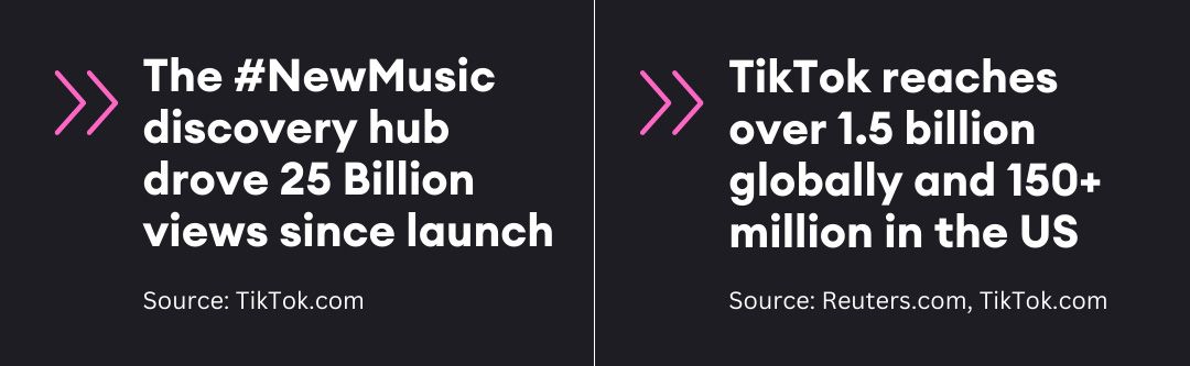 How to Get Your Song Trending on TikTok’s #NewMusic Hub: The Secret to Blowing Up