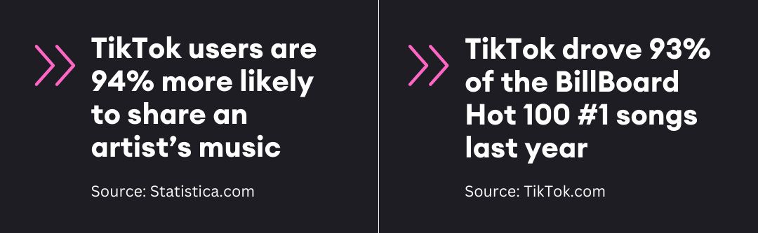 How to Get Your Song Trending on TikTok’s #NewMusic Hub: The Secret to Blowing Up