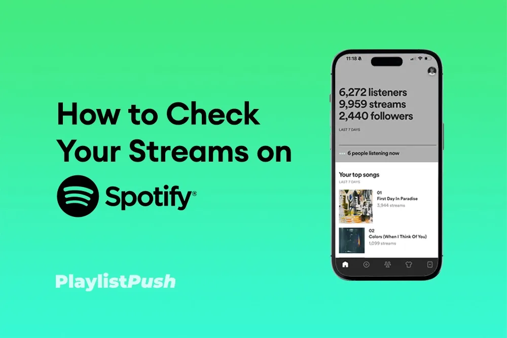 How to Check Spotify Streams: A Step-by-Step Guide