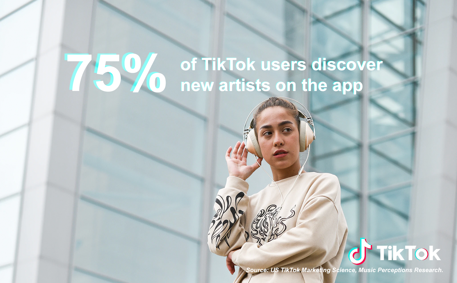 Study shows 75% of TikTok users discover new artists on the app